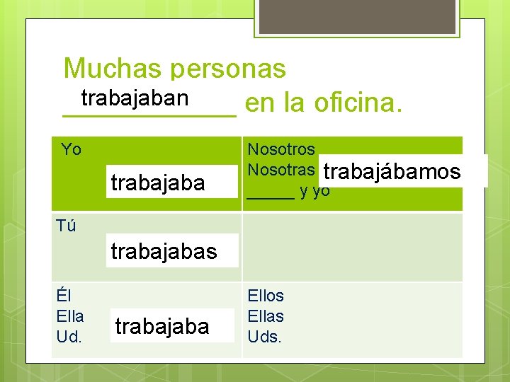 Muchas personas trabajaban ______ en la oficina. Yo trabajaba Nosotros Nosotras trabajábamos _____ y