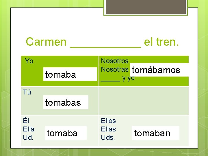 Carmen ______ el tren. Yo tomaba Nosotros Nosotras tomábamos _____ y yo Tú tomabas