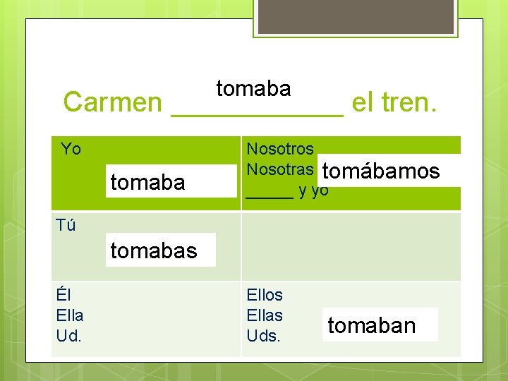 tomaba Carmen ______ el tren. Yo tomaba Nosotros Nosotras tomábamos _____ y yo Tú