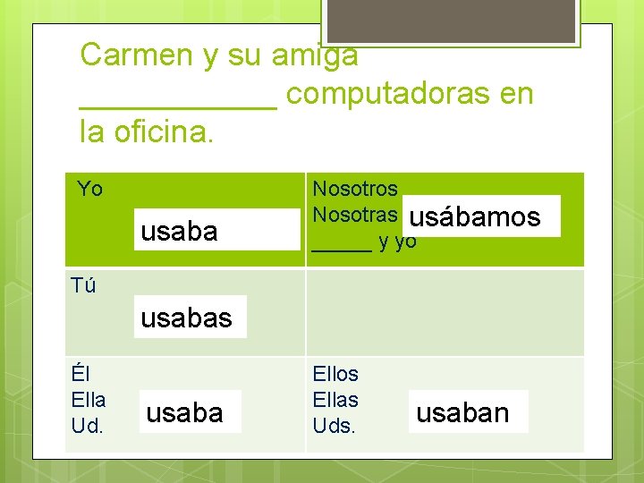 Carmen y su amiga ______ computadoras en la oficina. Yo usaba Nosotros Nosotras usábamos