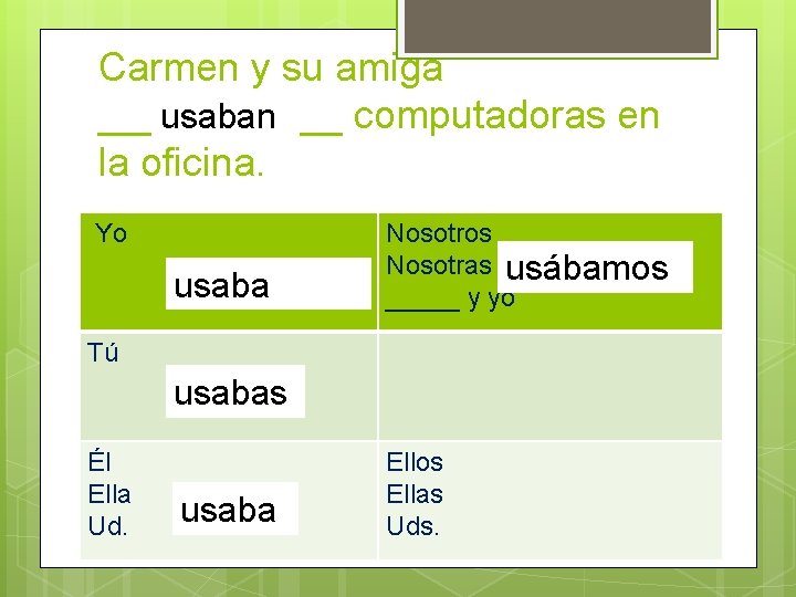 Carmen y su amiga ______ computadoras en usaban la oficina. Yo usaba Nosotros Nosotras