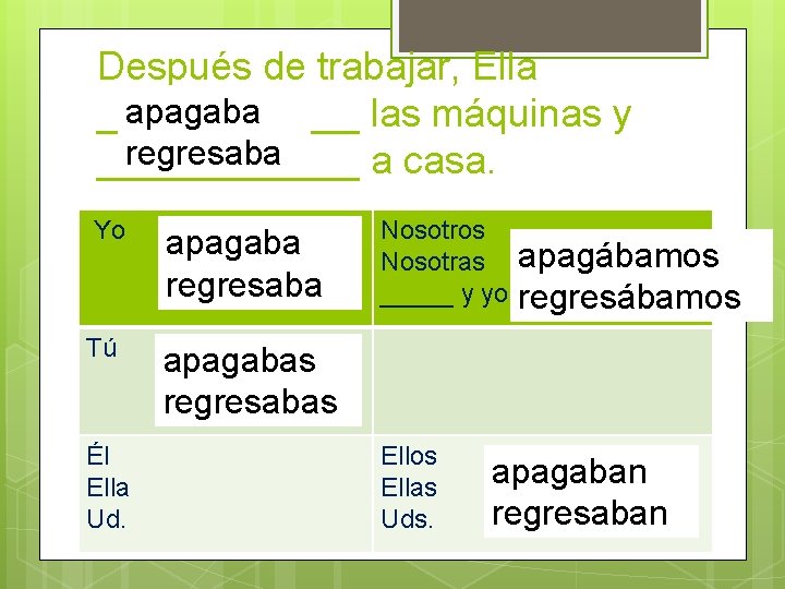 Después de trabajar, Ella apagaba ______ las máquinas y regresaba ______ a casa. Yo