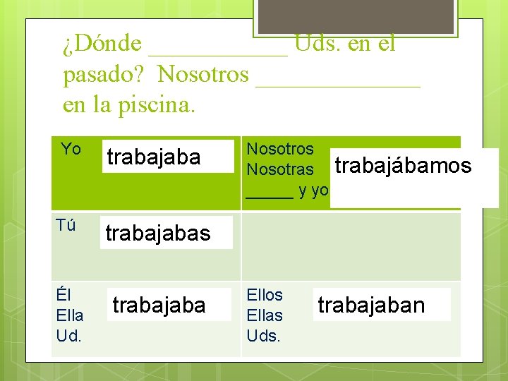 ¿Dónde ______ Uds. en el pasado? Nosotros _______ en la piscina. Yo trabajaba Tú