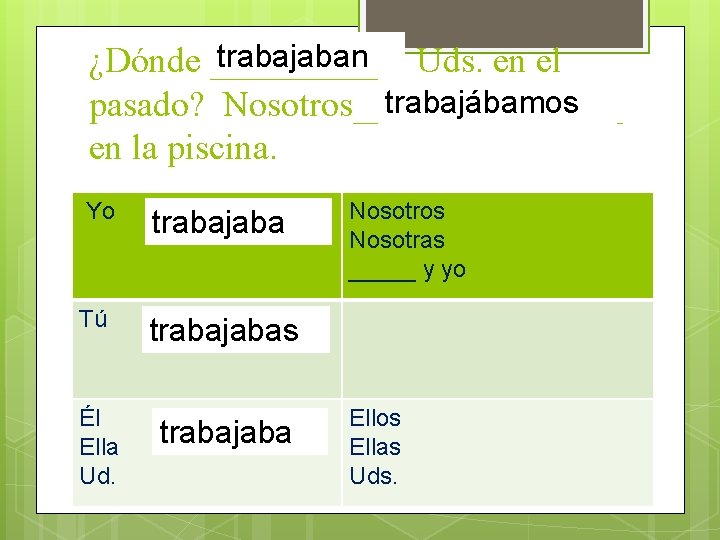 trabajaban ¿Dónde ______ Uds. en el trabajábamos pasado? Nosotros________ en la piscina. Yo trabajaba