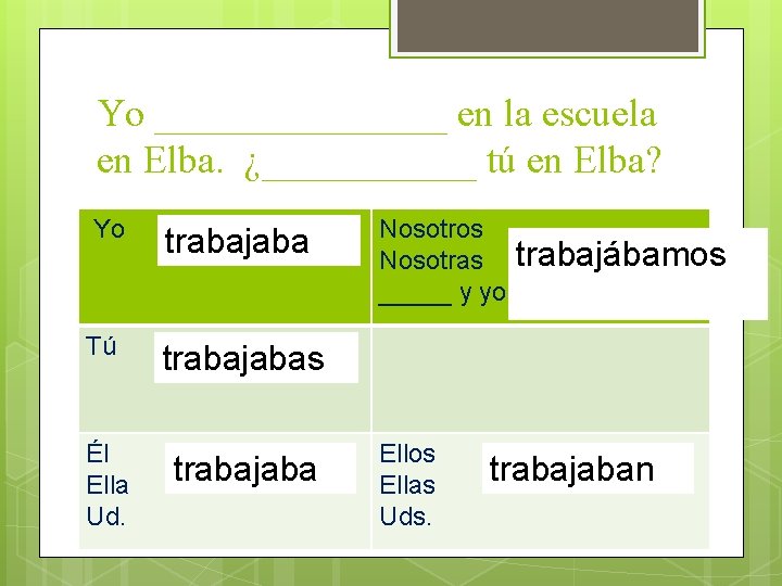 Yo ________ en la escuela en Elba. ¿______ tú en Elba? Yo trabajaba Tú