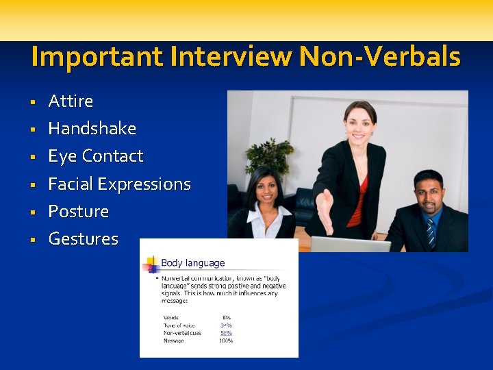 Important Interview Non-Verbals § § § Attire Handshake Eye Contact Facial Expressions Posture Gestures