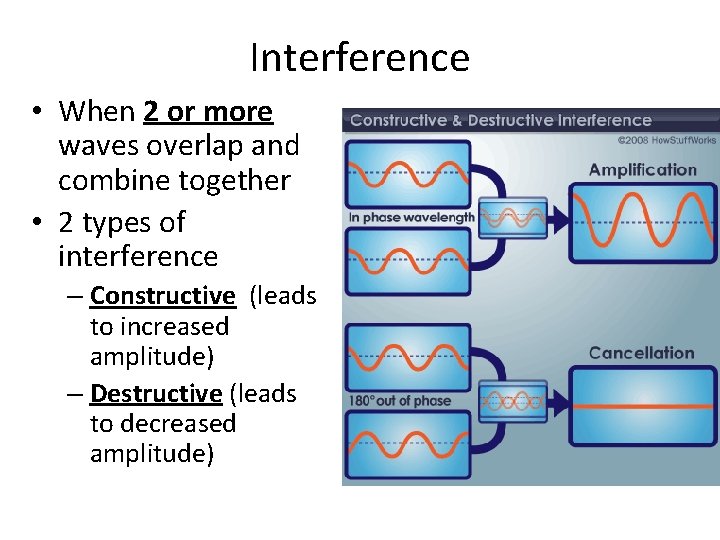 Interference • When 2 or more waves overlap and combine together • 2 types