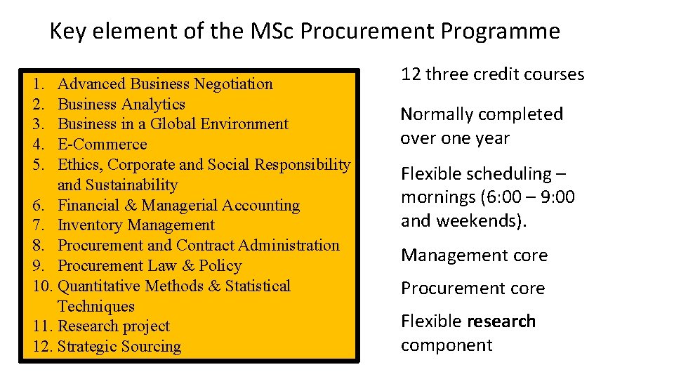 Key element of the MSc Procurement Programme 1. 2. 3. 4. 5. Advanced Business