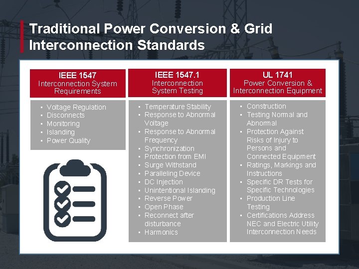 Traditional Power Conversion & Grid Interconnection Standards IEEE 1547 Interconnection System Requirements • •