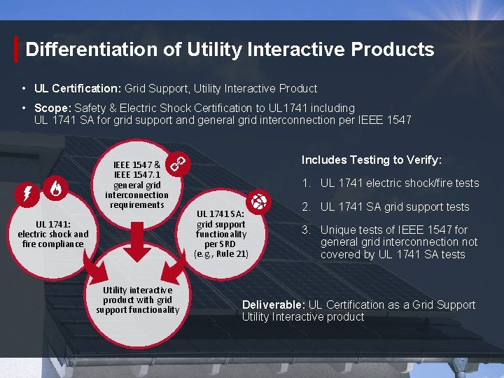 Differentiation of Utility Interactive Products • UL Certification: Grid Support, Utility Interactive Product •