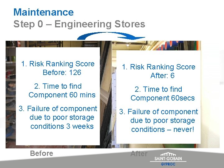 Maintenance Step 0 – Engineering Stores 1. Risk Ranking Score Before: 126 2. Time
