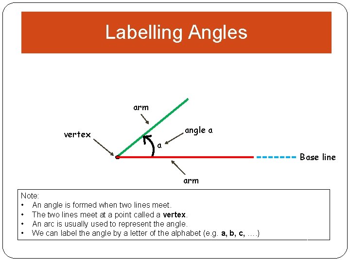 Labelling Angles arm vertex angle a a Base line arm Note: • An angle