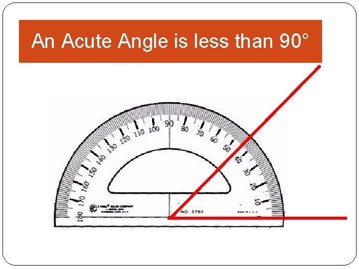 An Acute Angle is less than 90° 