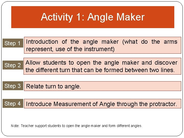 Activity 1: Angle Maker Step 1 Introduction of the angle maker (what do the