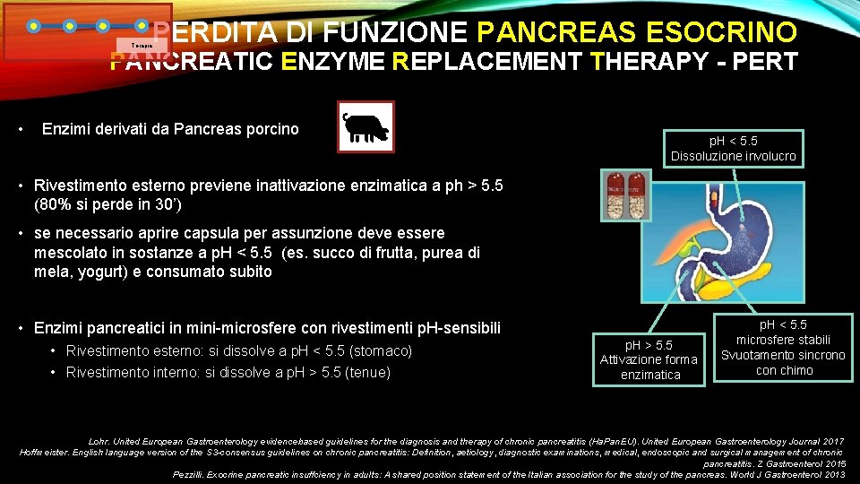 PERDITA DI FUNZIONE PANCREAS ESOCRINO Terapia PANCREATIC ENZYME REPLACEMENT THERAPY - PERT • Enzimi