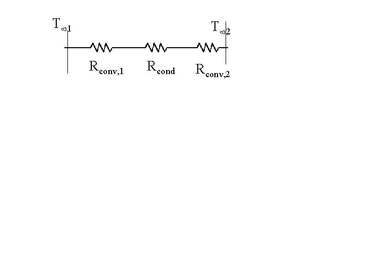 T 1 T 2 Rconv, 1 Rcond Rconv, 2 