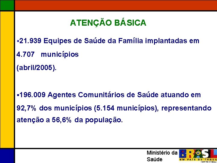 ATENÇÃO BÁSICA § 21. 939 Equipes de Saúde da Família implantadas em 4. 707