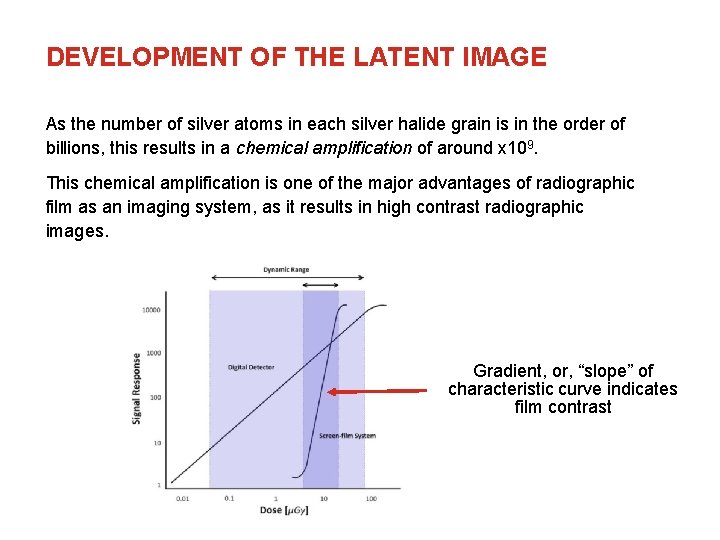 DEVELOPMENT OF THE LATENT IMAGE As the number of silver atoms in each silver