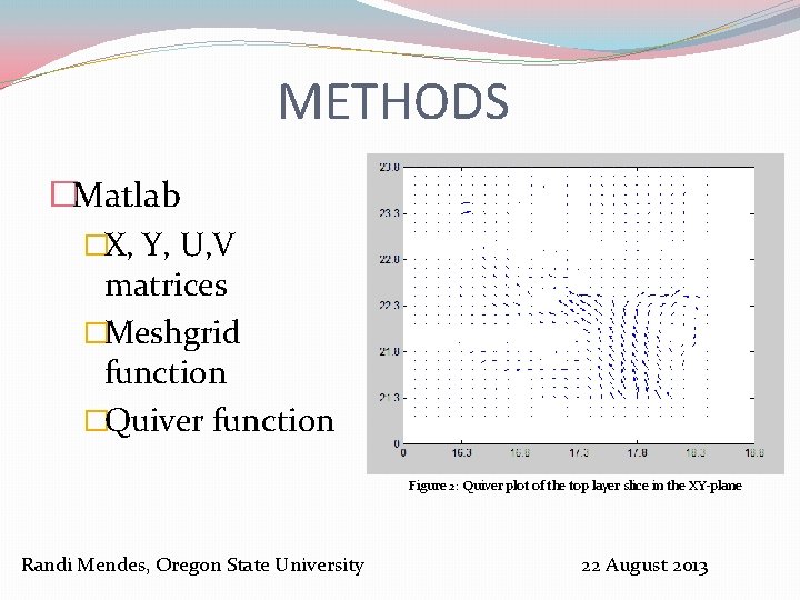 METHODS �Matlab �X, Y, U, V matrices �Meshgrid function �Quiver function Figure 2: Quiver