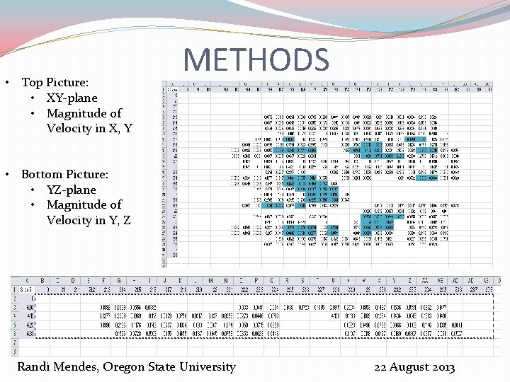  • Top Picture: • XY-plane • Magnitude of Velocity in X, Y METHODS