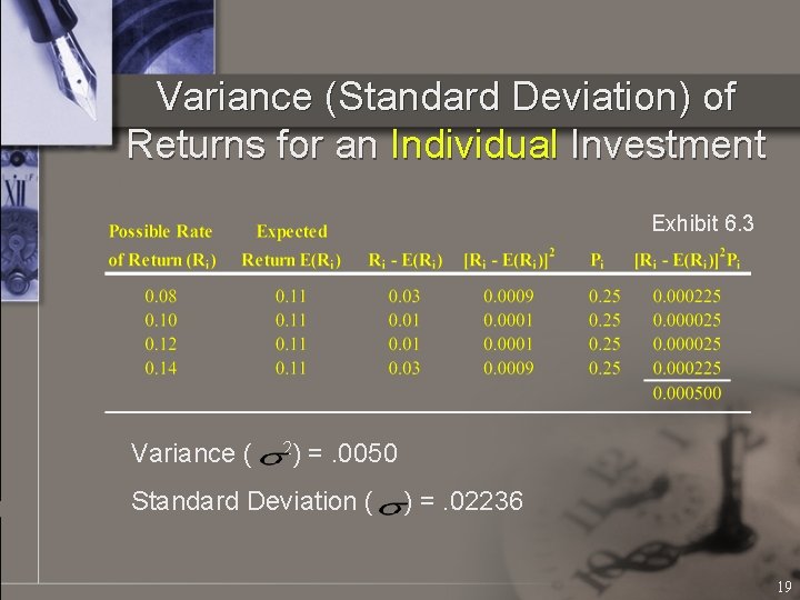 Variance (Standard Deviation) of Returns for an Individual Investment Exhibit 6. 3 Variance (