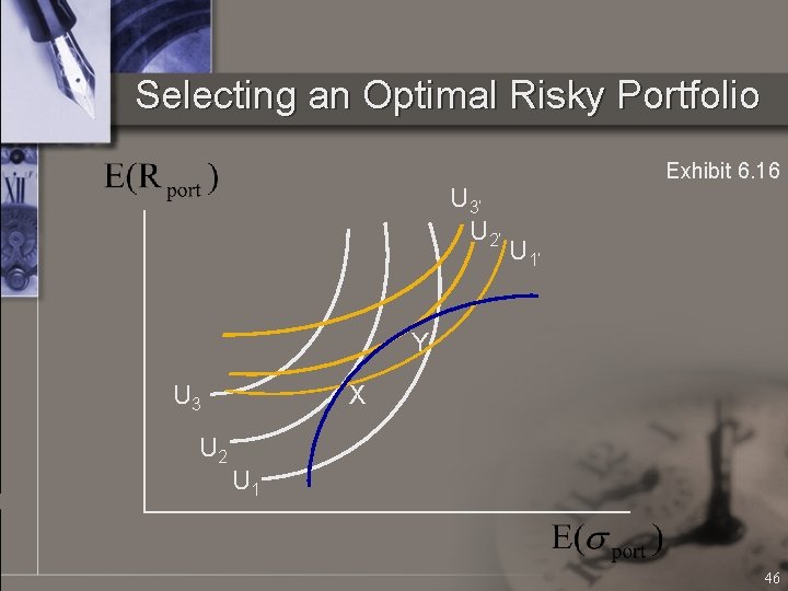 Selecting an Optimal Risky Portfolio Exhibit 6. 16 U 3’ U 2’ U 1’