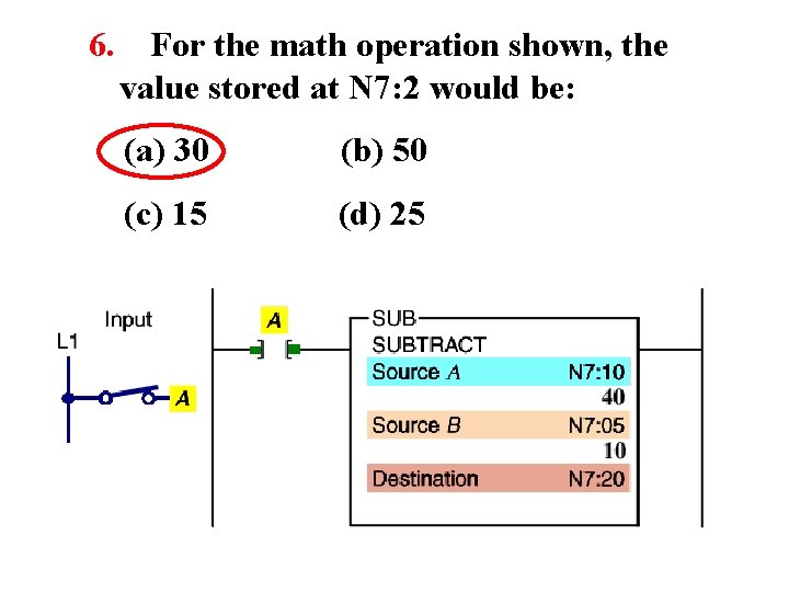 6. For the math operation shown, the value stored at N 7: 2 would