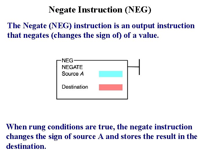 Negate Instruction (NEG) The Negate (NEG) instruction is an output instruction that negates (changes