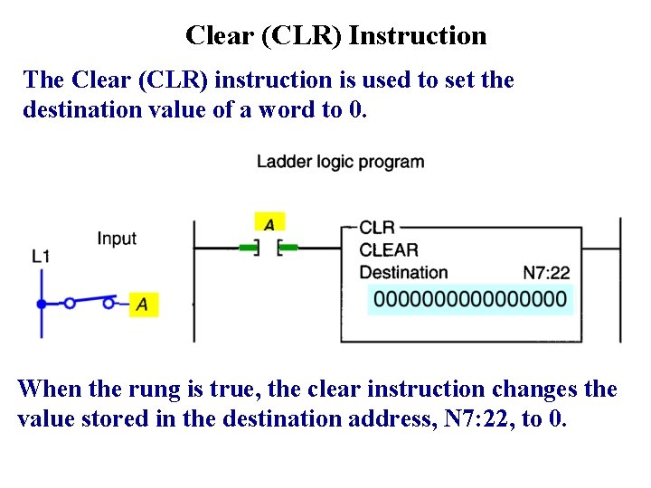 Clear (CLR) Instruction The Clear (CLR) instruction is used to set the destination value