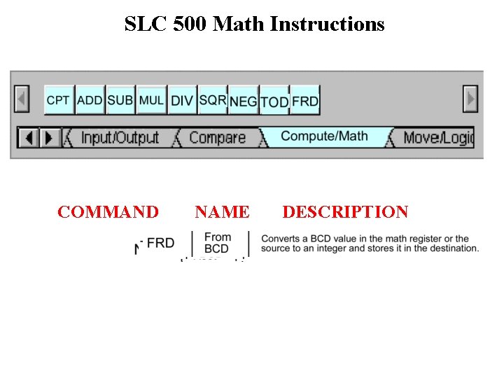 SLC 500 Math Instructions COMMAND NAME DESCRIPTION 