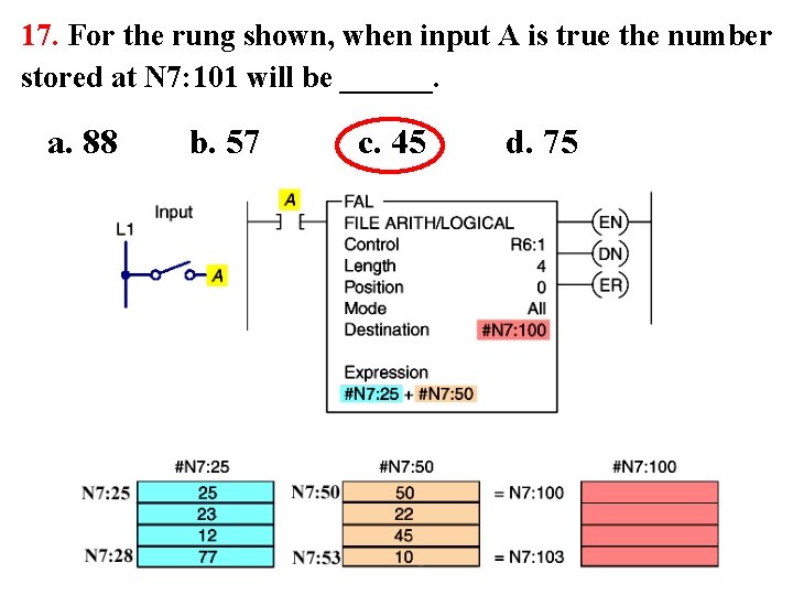 17. For the rung shown, when input A is true the number stored at