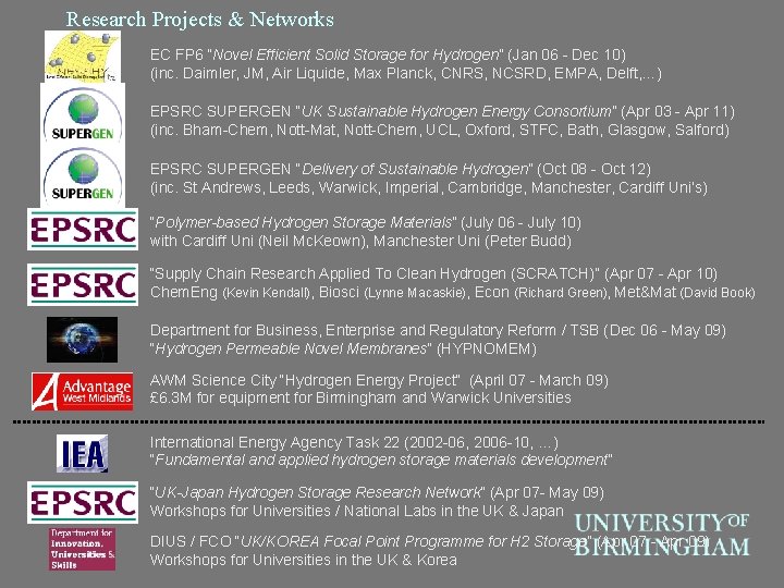 Research Projects & Networks EC FP 6 “Novel Efficient Solid Storage for Hydrogen” (Jan