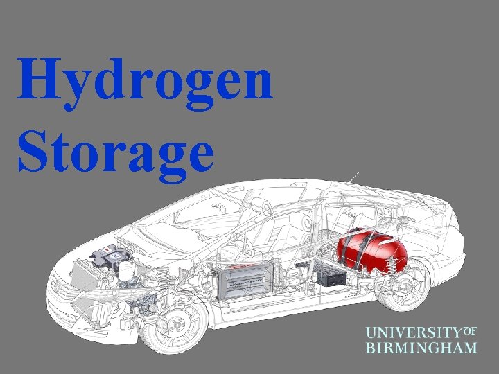 Hydrogen Storage 