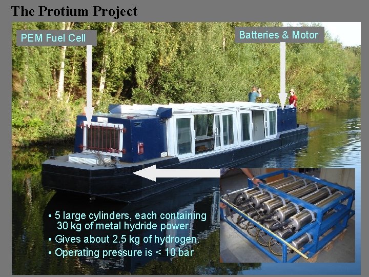 The Protium Project PEM Fuel Cell • 5 large cylinders, each containing 30 kg