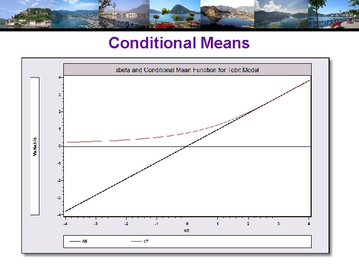 Conditional Means Conditional Means