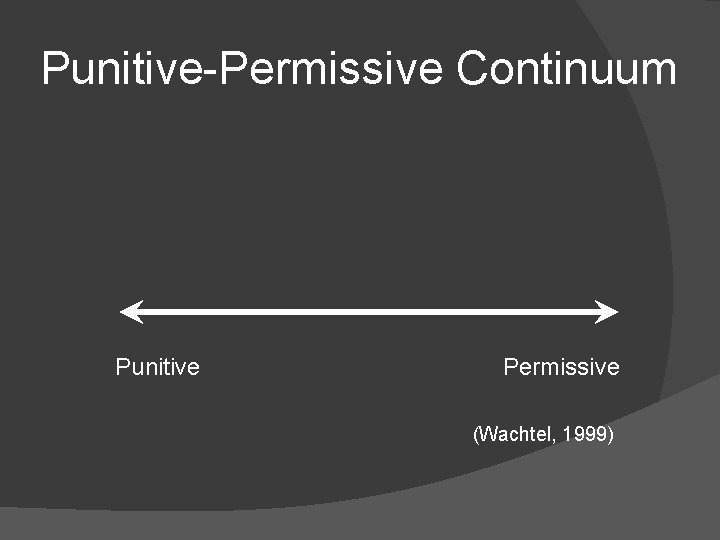 Punitive-Permissive Continuum Punitive Permissive (Wachtel, 1999) 