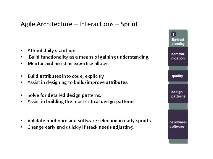 Agile Architecture – Interactions – Sprint • Attend daily stand-ups. • Build functionality as