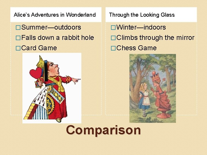 Alice’s Adventures in Wonderland Through the Looking Glass � Summer—outdoors � Winter—indoors � Falls