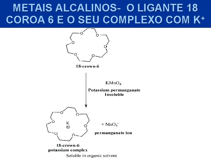 METAIS ALCALINOS- O LIGANTE 18 COROA 6 E O SEU COMPLEXO COM K+. ©