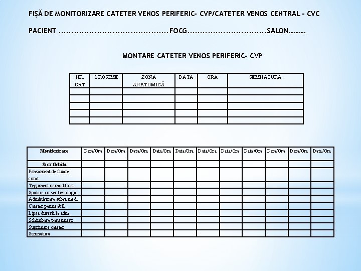 FIȘĂ DE MONITORIZARE CATETER VENOS PERIFERIC- CVP/CATETER VENOS CENTRAL - CVC PACIENT. . .