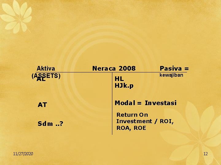 Aktiva (ASSETS) AL AT Sdm. . ? 11/27/2020 Neraca 2008 HL HJk. p Pasiva