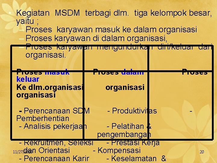  • Kegiatan MSDM terbagi dlm. tiga kelompok besar, yaitu ; – Proses karyawan