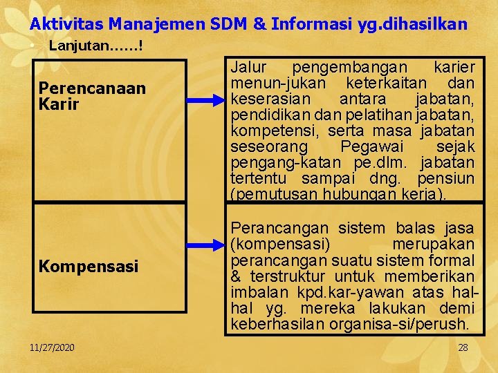Aktivitas Manajemen SDM & Informasi yg. dihasilkan • Lanjutan……! Perencanaan Karir Kompensasi 11/27/2020 Jalur