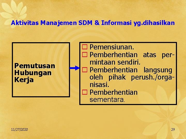 Aktivitas Manajemen SDM & Informasi yg. dihasilkan Pemutusan Hubungan Kerja 11/27/2020 o Pemensiunan. o