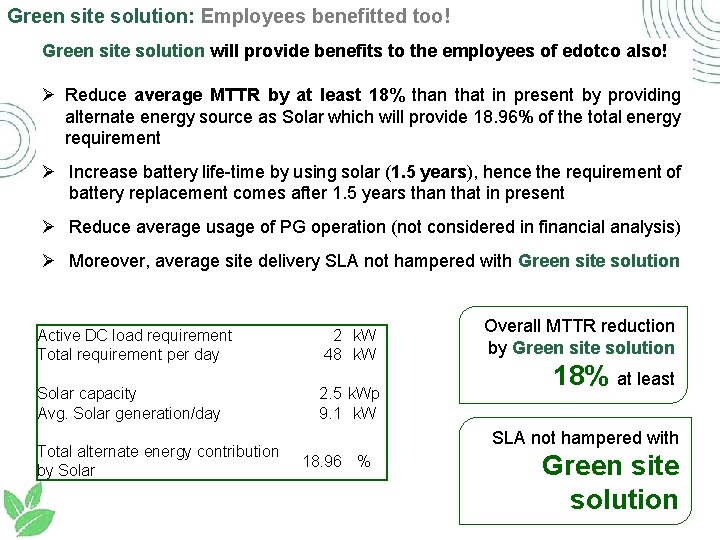 Green site solution: Employees benefitted too! Green site solution will provide benefits to the