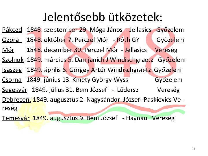 Jelentősebb ütközetek: Pákozd 1848. szeptember 29. Móga János - Jellasics Győzelem Ozora 1848. október