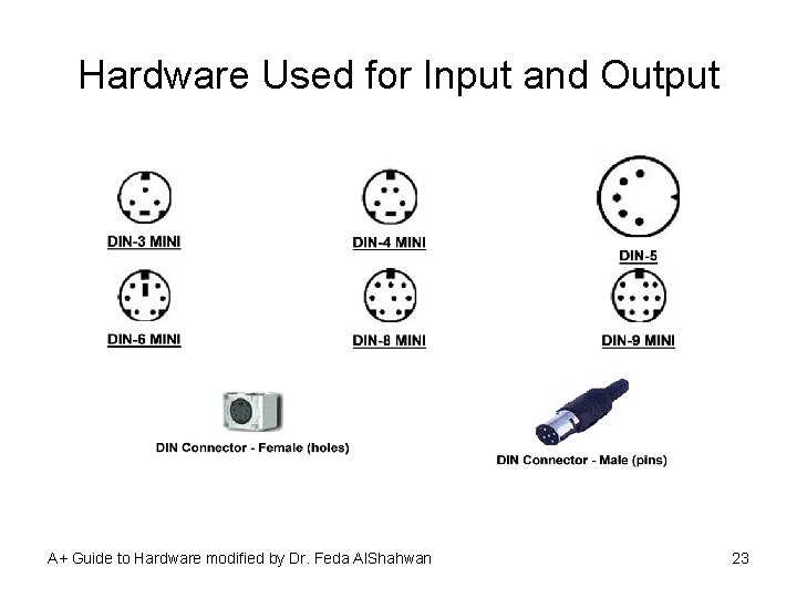 Hardware Used for Input and Output A+ Guide to Hardware modified by Dr. Feda
