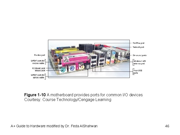 Figure 1 -10 A motherboard provides ports for common I/O devices Courtesy: Course Technology/Cengage