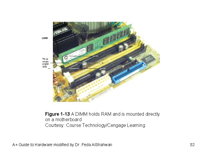 Figure 1 -13 A DIMM holds RAM and is mounted directly on a motherboard