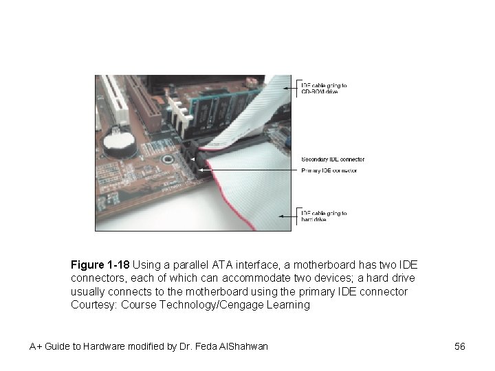 Figure 1 -18 Using a parallel ATA interface, a motherboard has two IDE connectors,